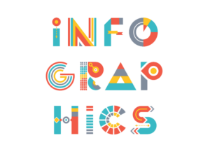 infographic