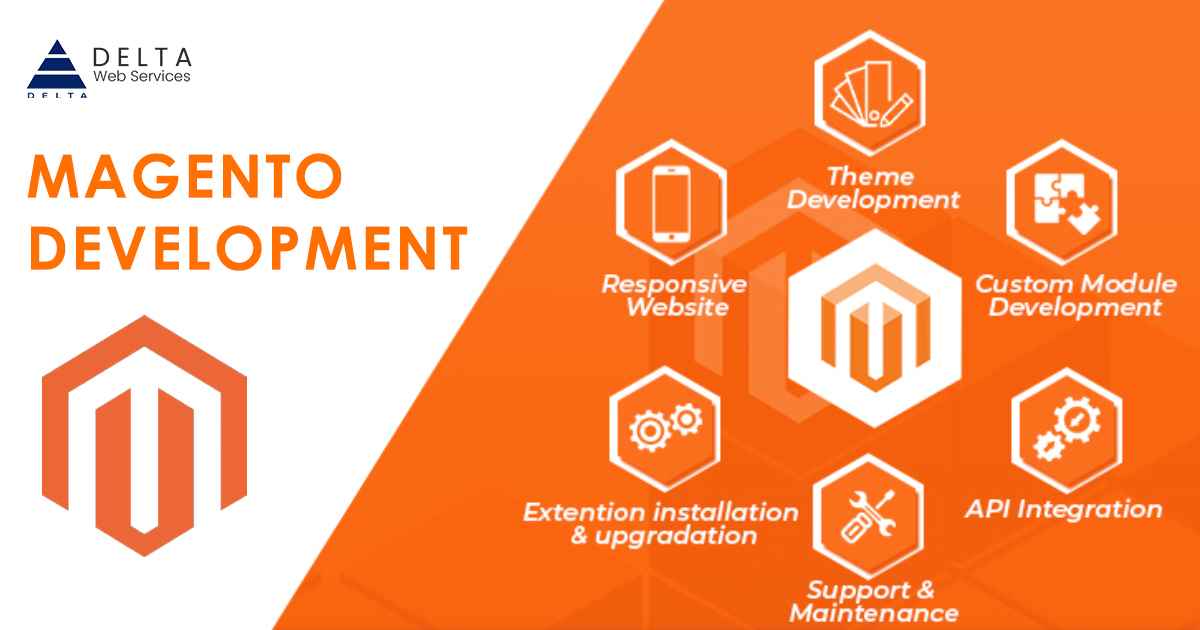 Magento