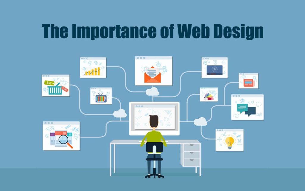 web designing important